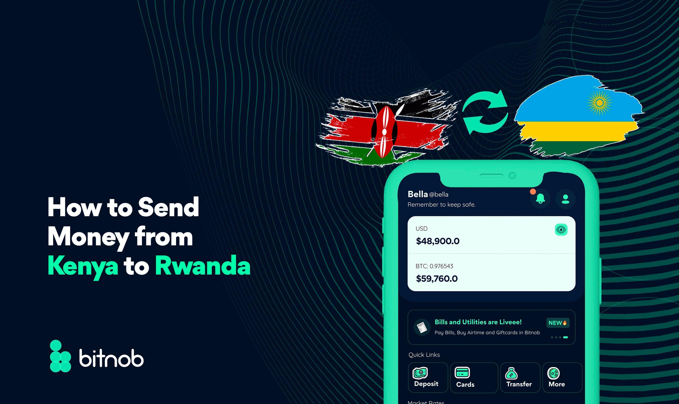 How To Send Money From Kenya to Rwanda